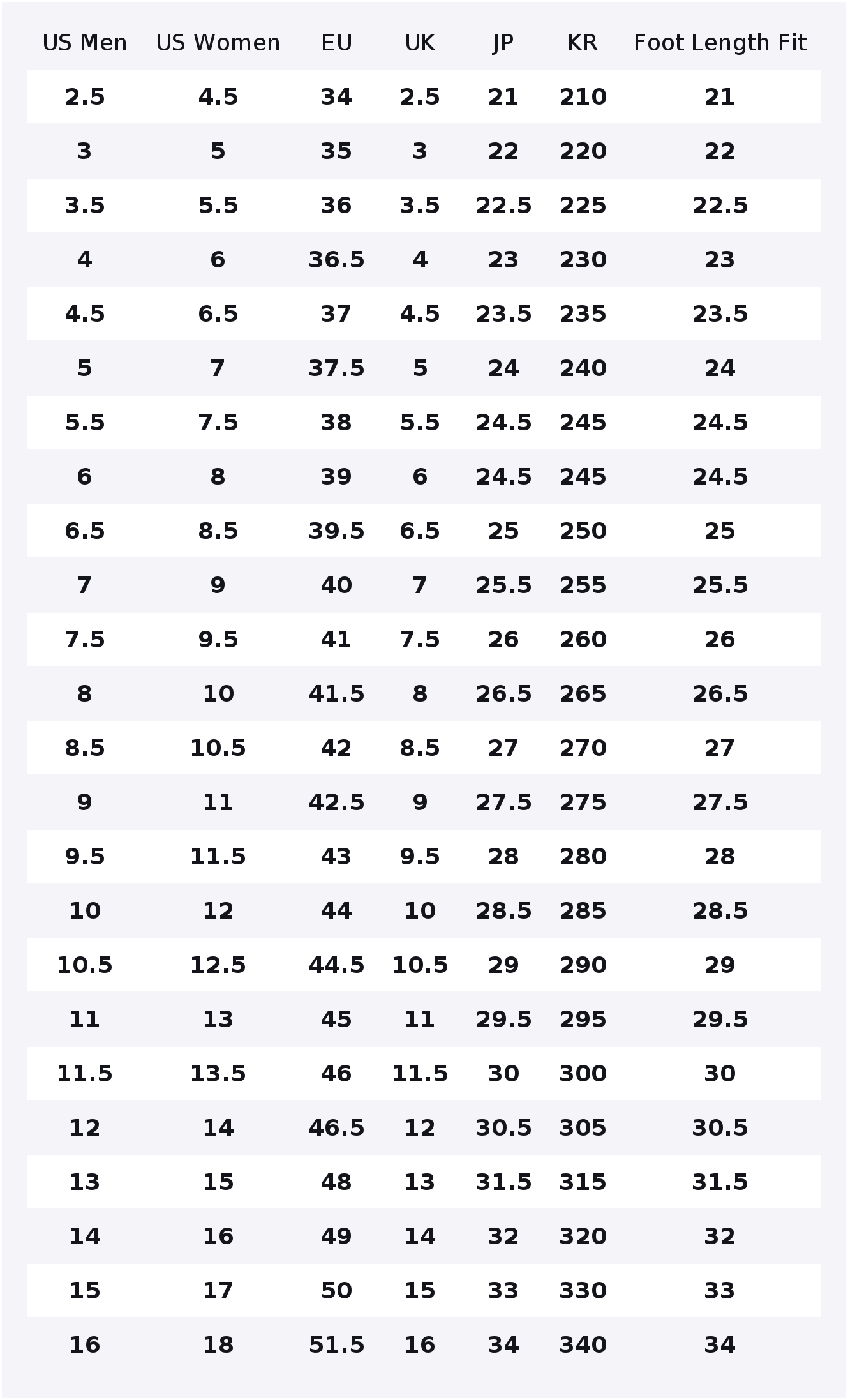 Converse Chuck Taylor All Star - Converse Shoes Chuck Taylor All Star recensione e prezzo